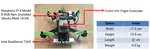 Development of Autonomous Landing for a Quadcopter on Static and Moving Platforms